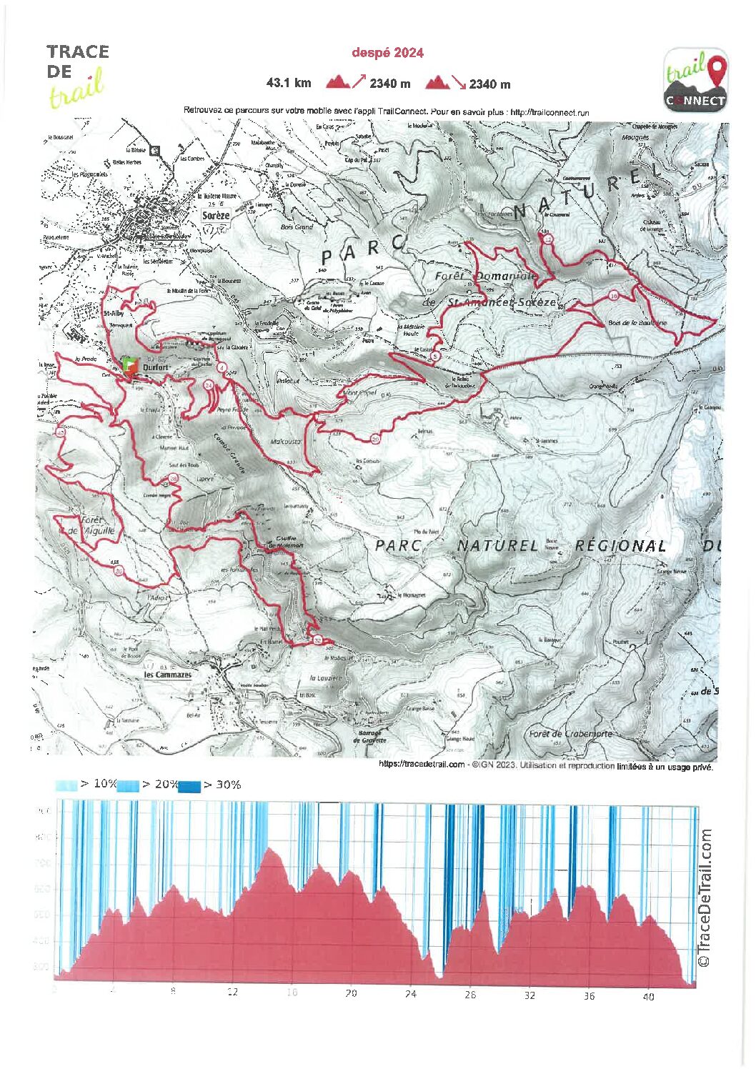 Trail le 9 juin 2024